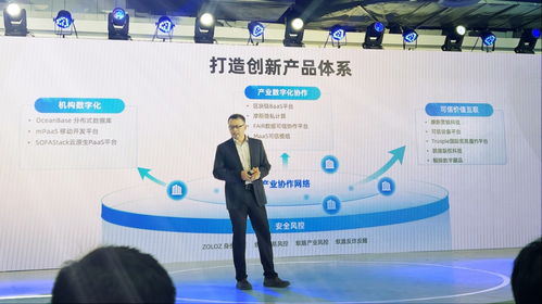 螞蟻集團發布科技戰略全景圖，六大新品齊發賦能產業數字化