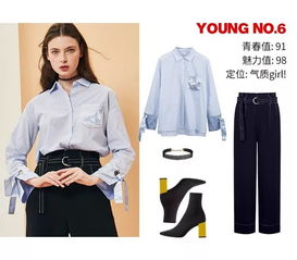 2018春季上新 巧搭基礎(chǔ)款，解鎖鞋帽服裝的時髦密碼